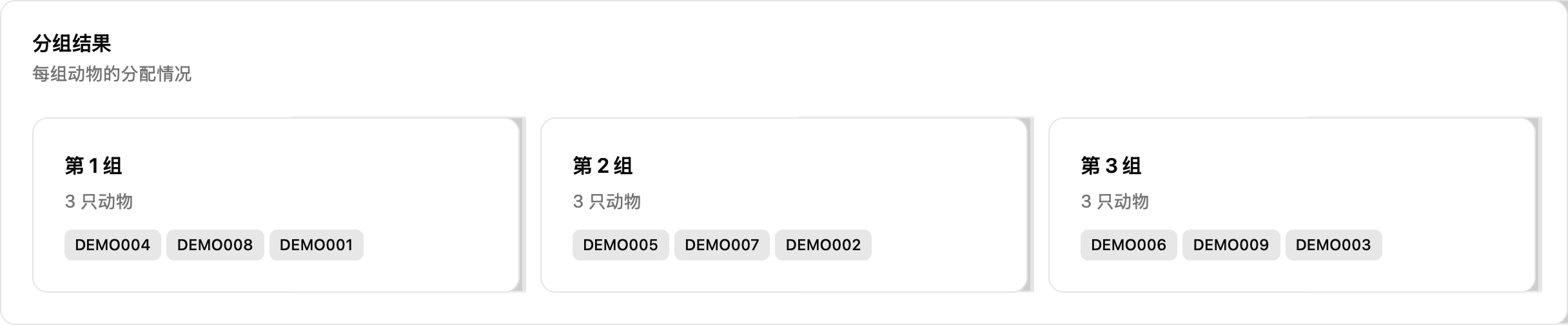分组结果
