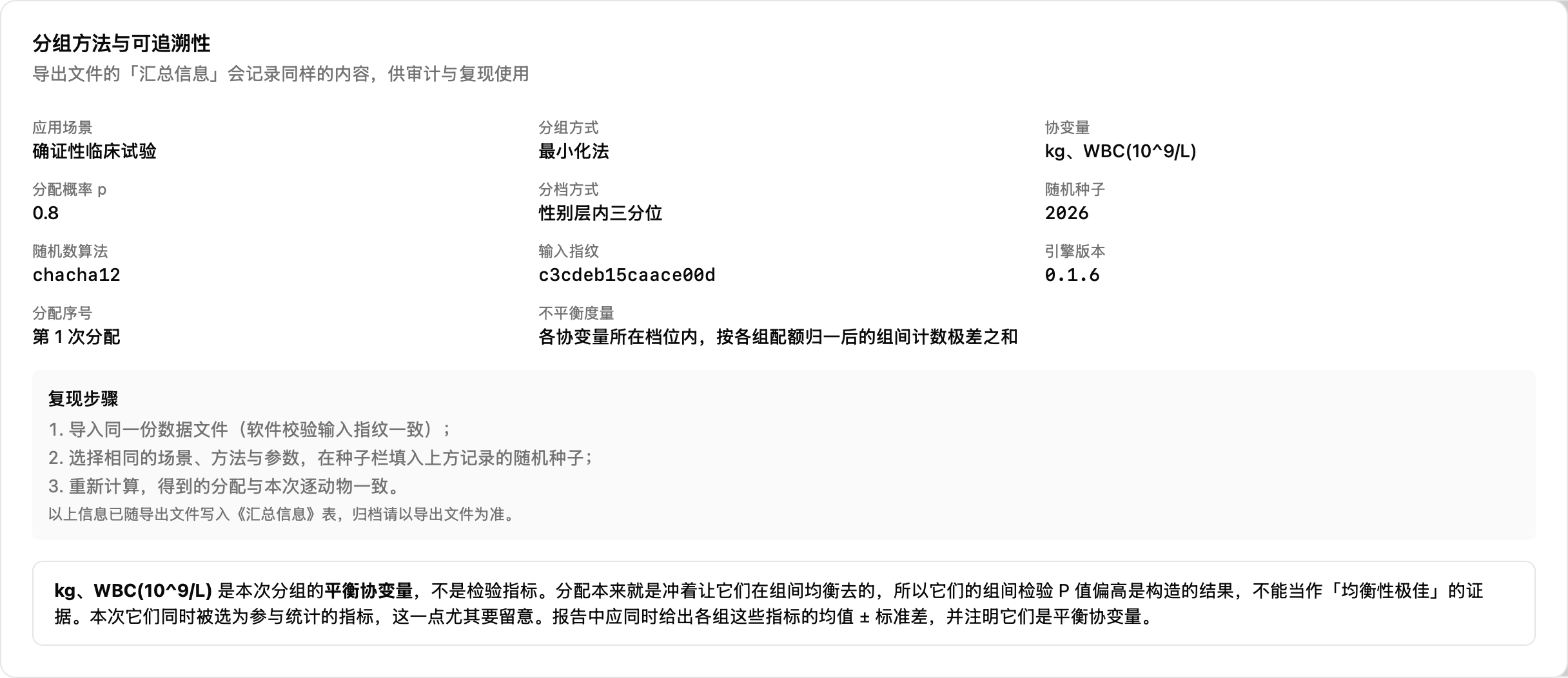 最小化法的可追溯性记录